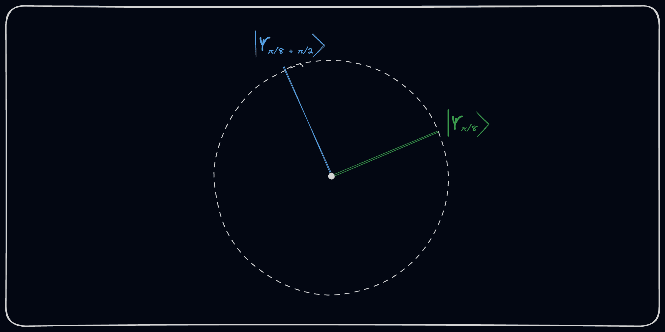 quantum-computing-the-chsh-game-3