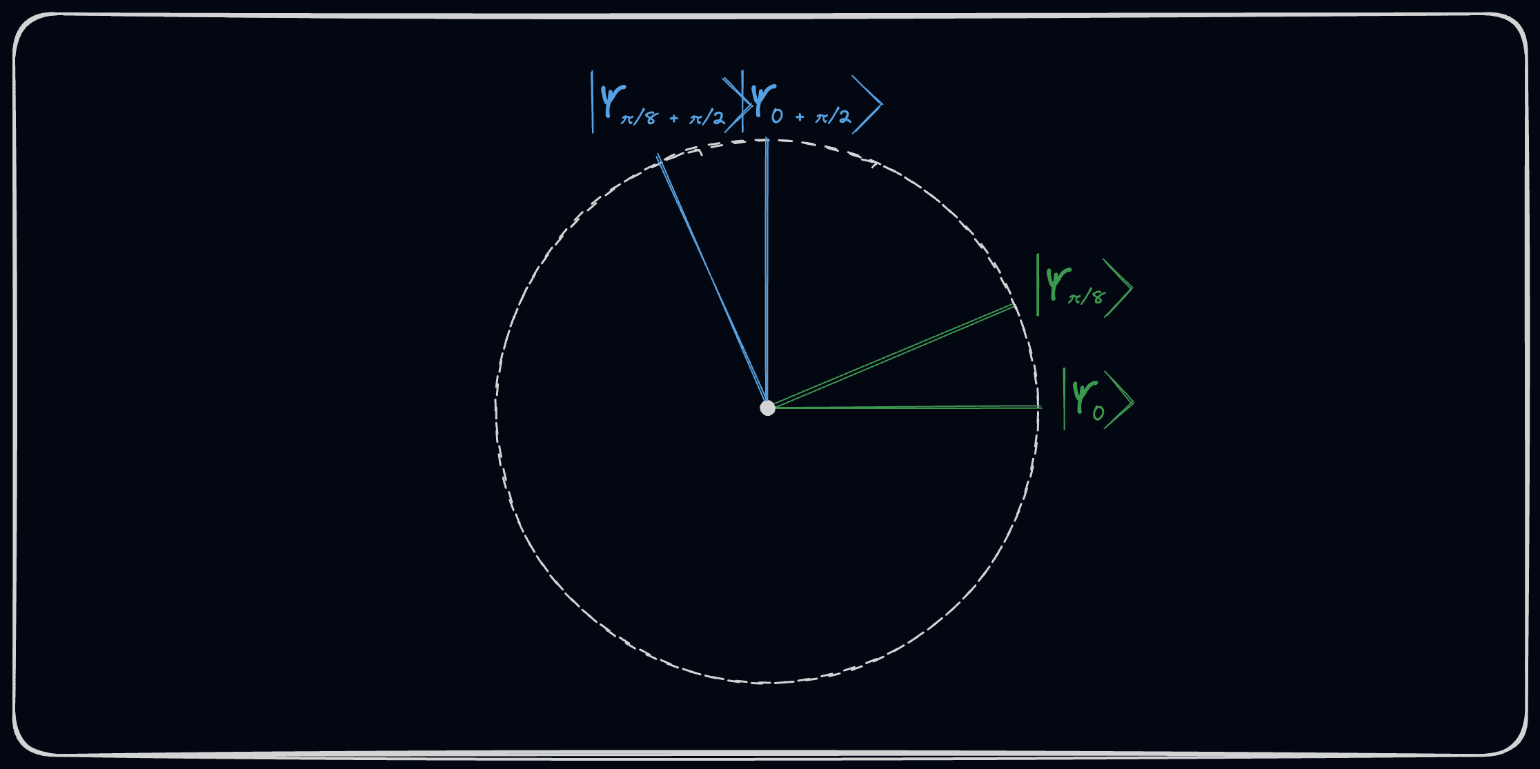 quantum-computing-the-chsh-game-4
